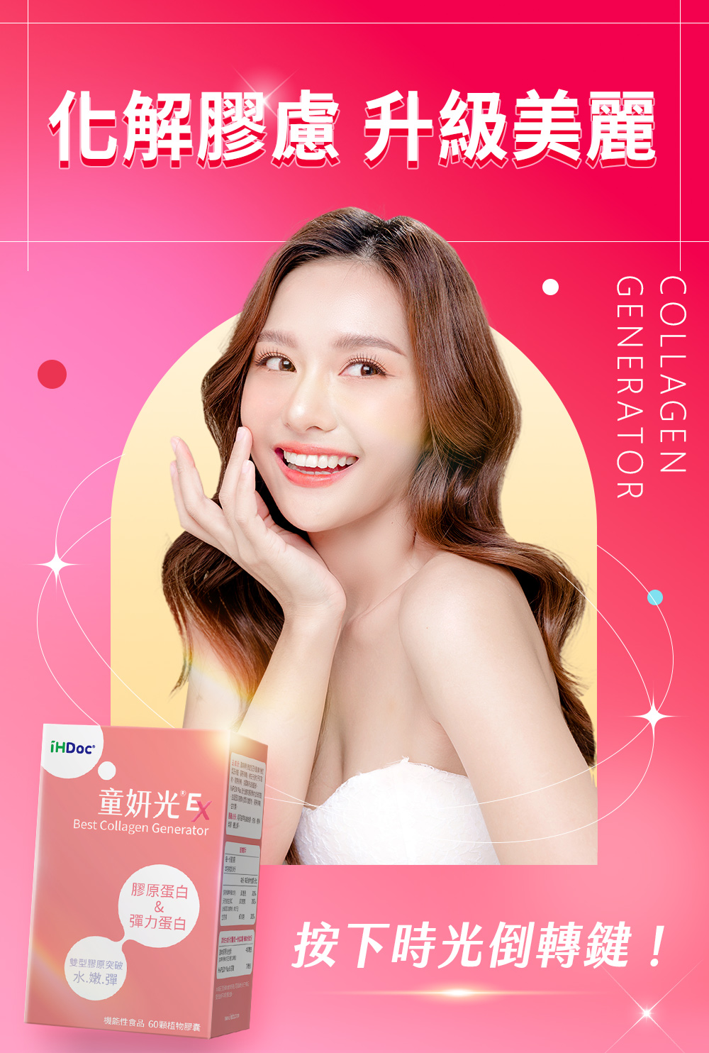童妍光,新生膠原蛋白、填補凹陷、逆齡
