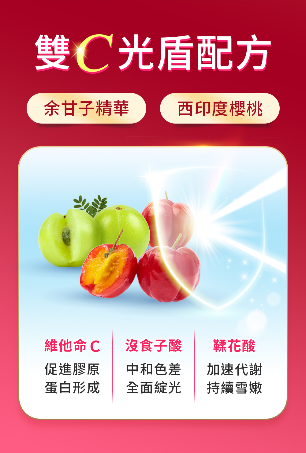 分子僅75道爾頓,無色素、香料、歐盟功效認可