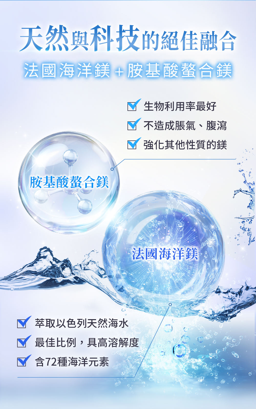 海洋鎂、胺基酸螯合鎂,不脹氣、不腹瀉