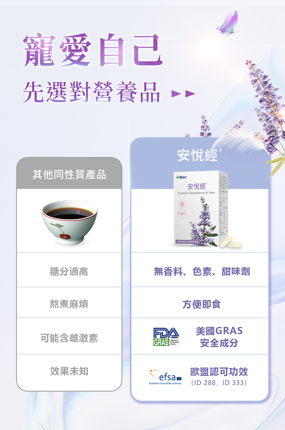 各種年齡層都適用,保持氣色紅潤、經血排乾淨