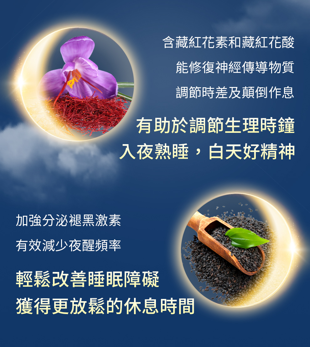 眾多營養期刊證實有效