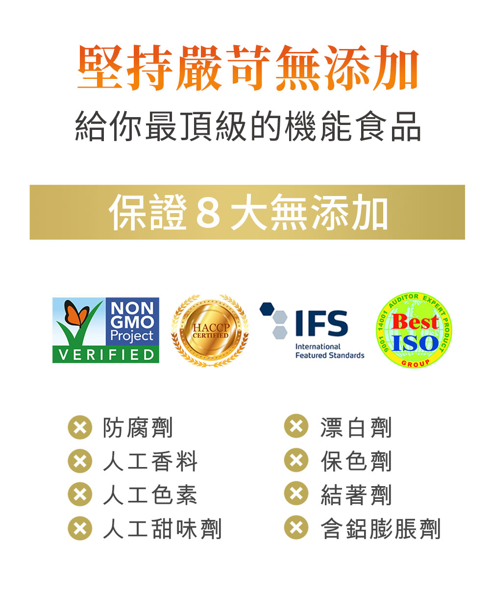 頂級花青素+葉黃素Q&A