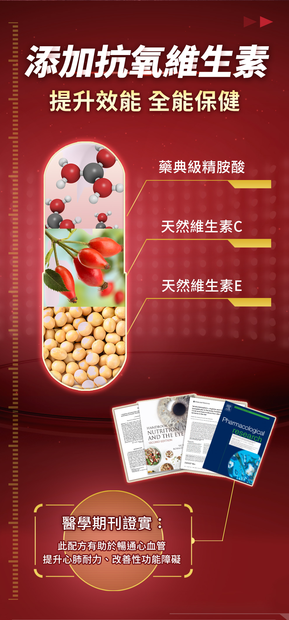 複方添加維他命C、維他命E，可改善性功能障礙