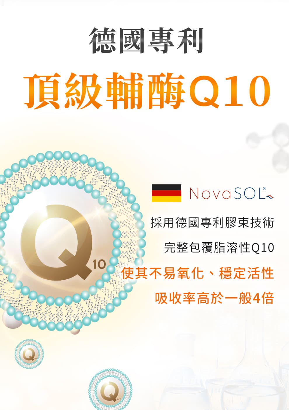 德國專利頂級Q10,高活性、高穩定,吸收率是一般的四倍效