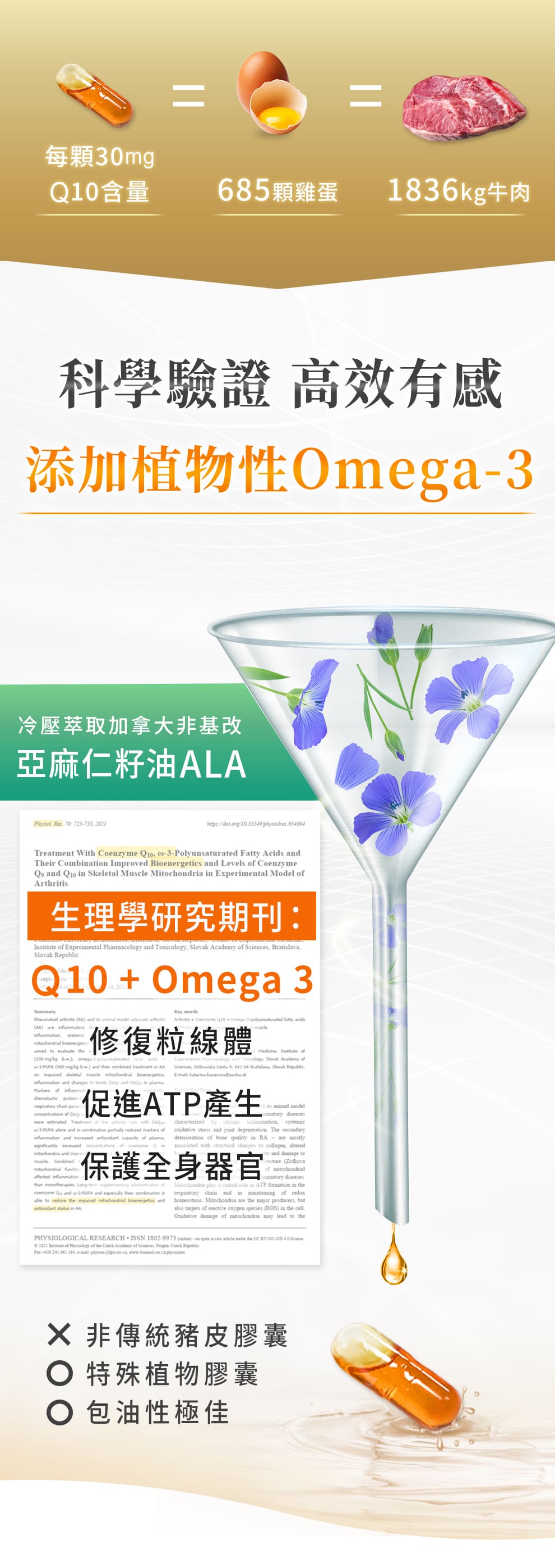 添加亞麻仁籽油萃取的植物omega-3