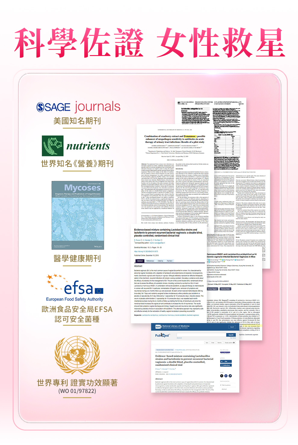 眾多營養學期刊證實