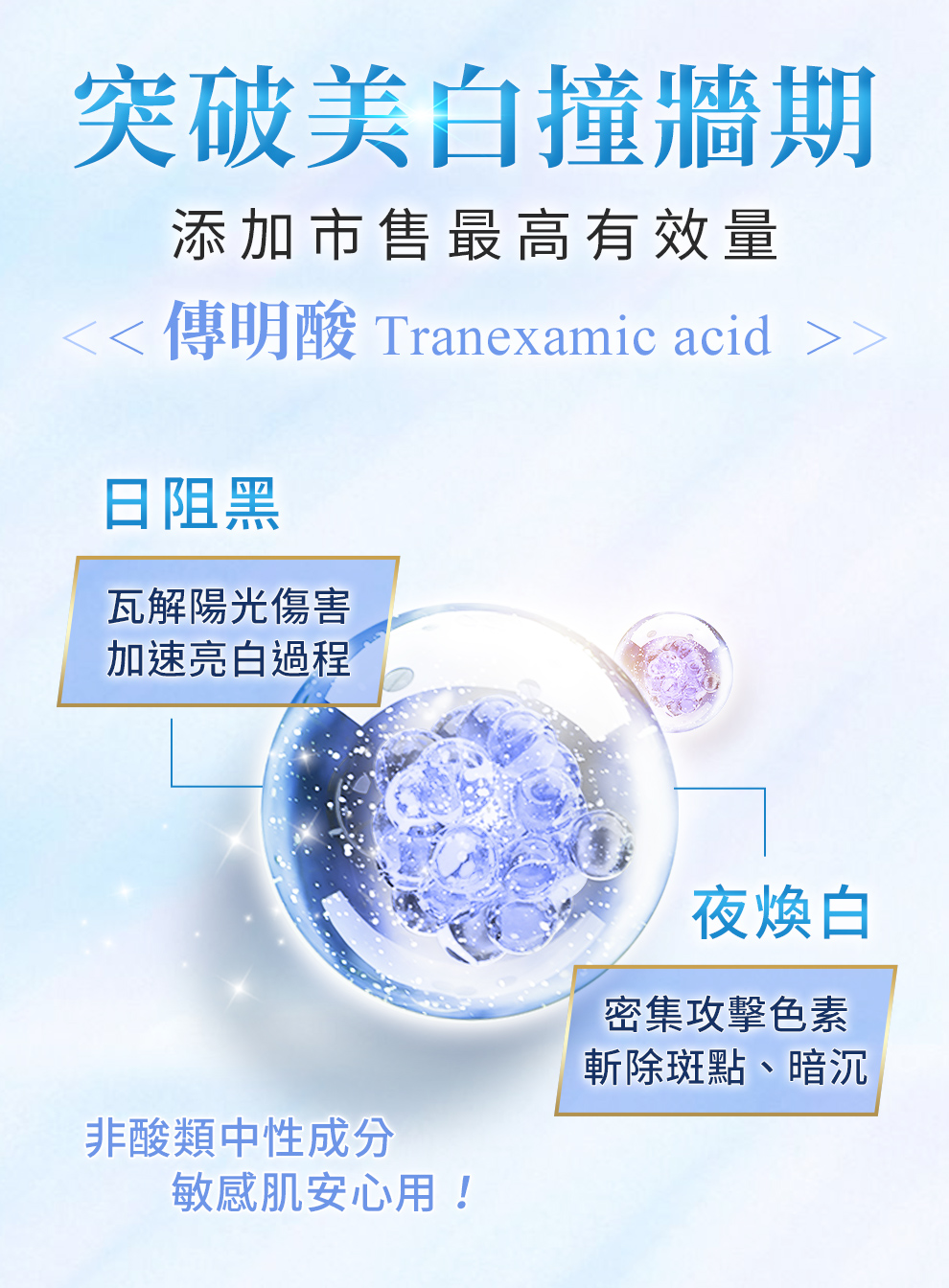 3％傳明酸，瓦解紫外線傷害，斬除暗沉