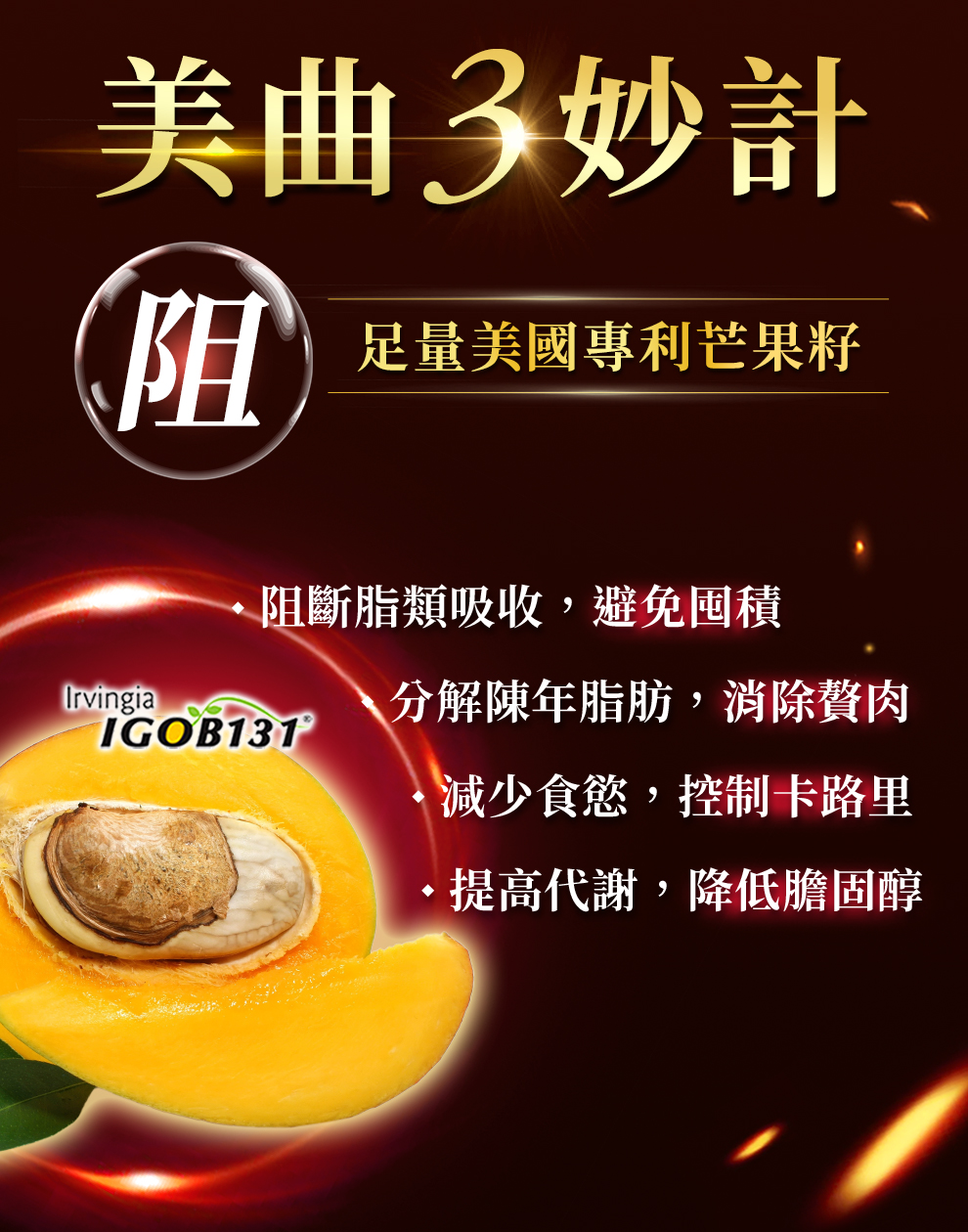 美國專利非洲芒果籽可阻斷脂肪吸收、控制卡路里、降低膽固醇、燃燒脂肪