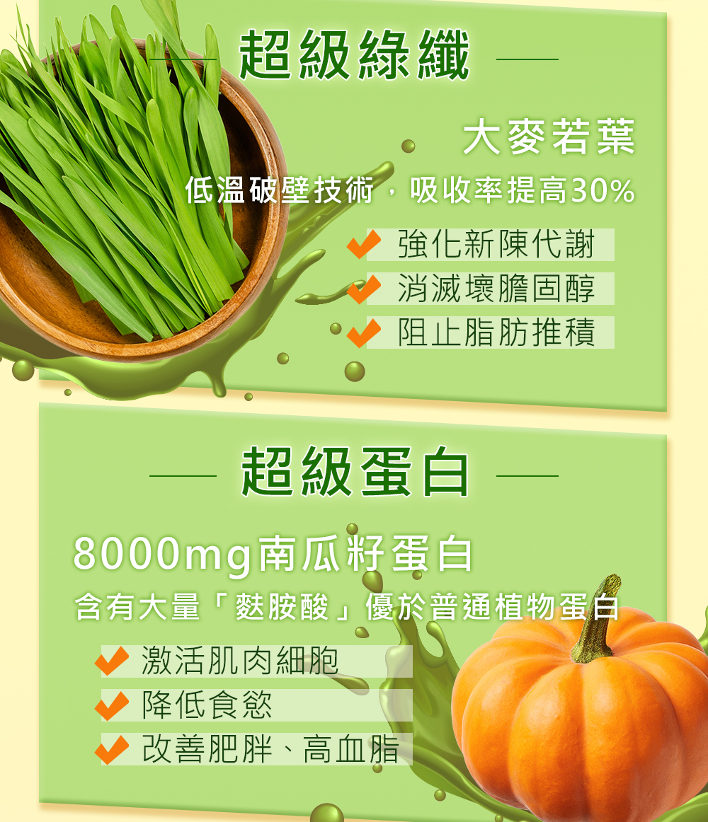 大麥若葉、南瓜籽蛋白，減少膽固醇囤積