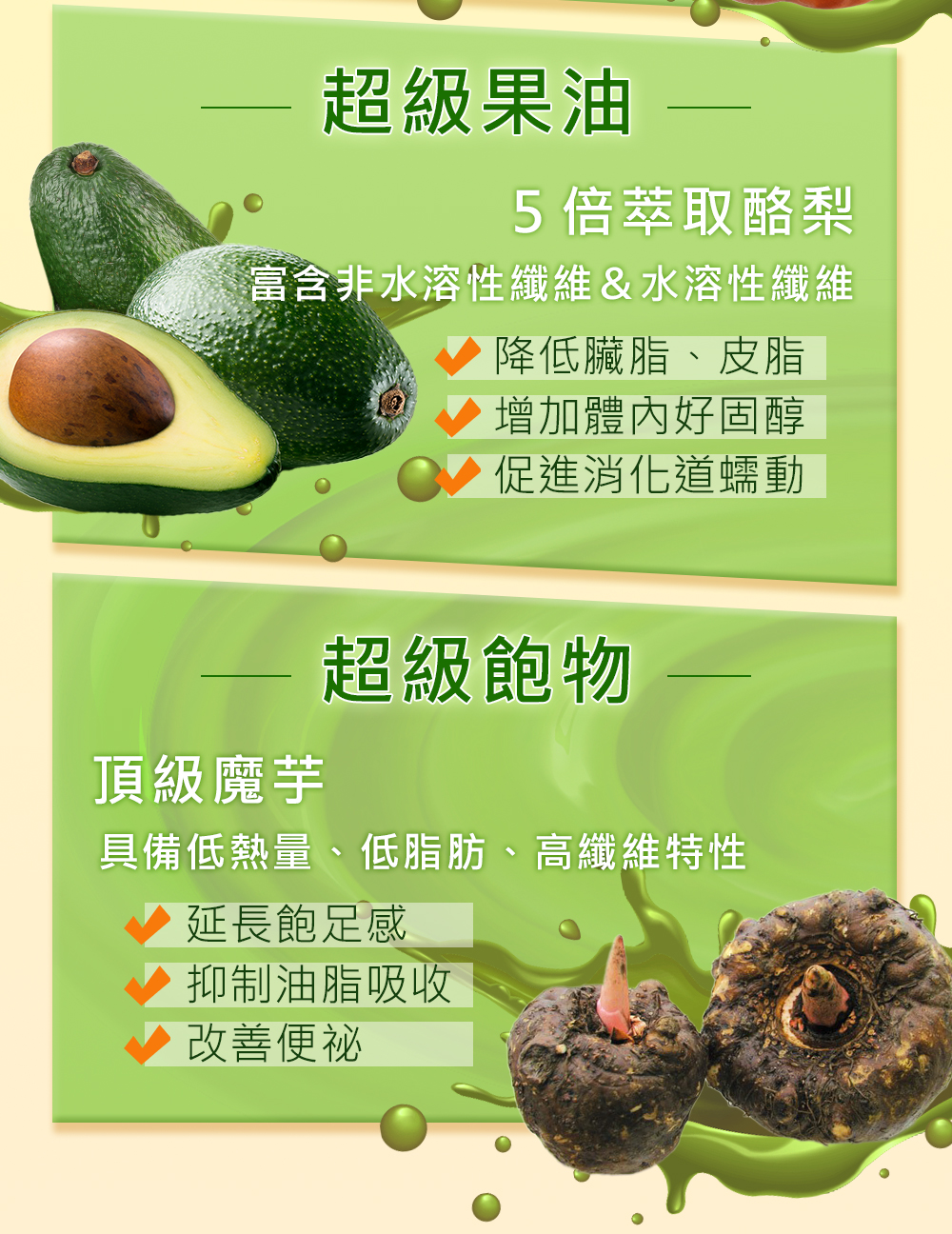 5倍萃取酪梨、魔芋改善便祕