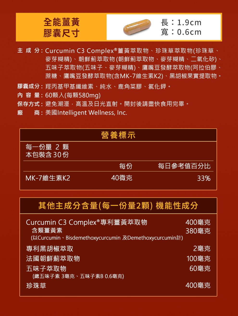 全能薑黃成分表