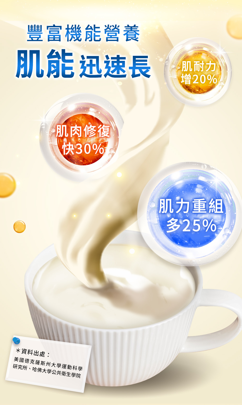 修復肌肉、肌耐力、肌力