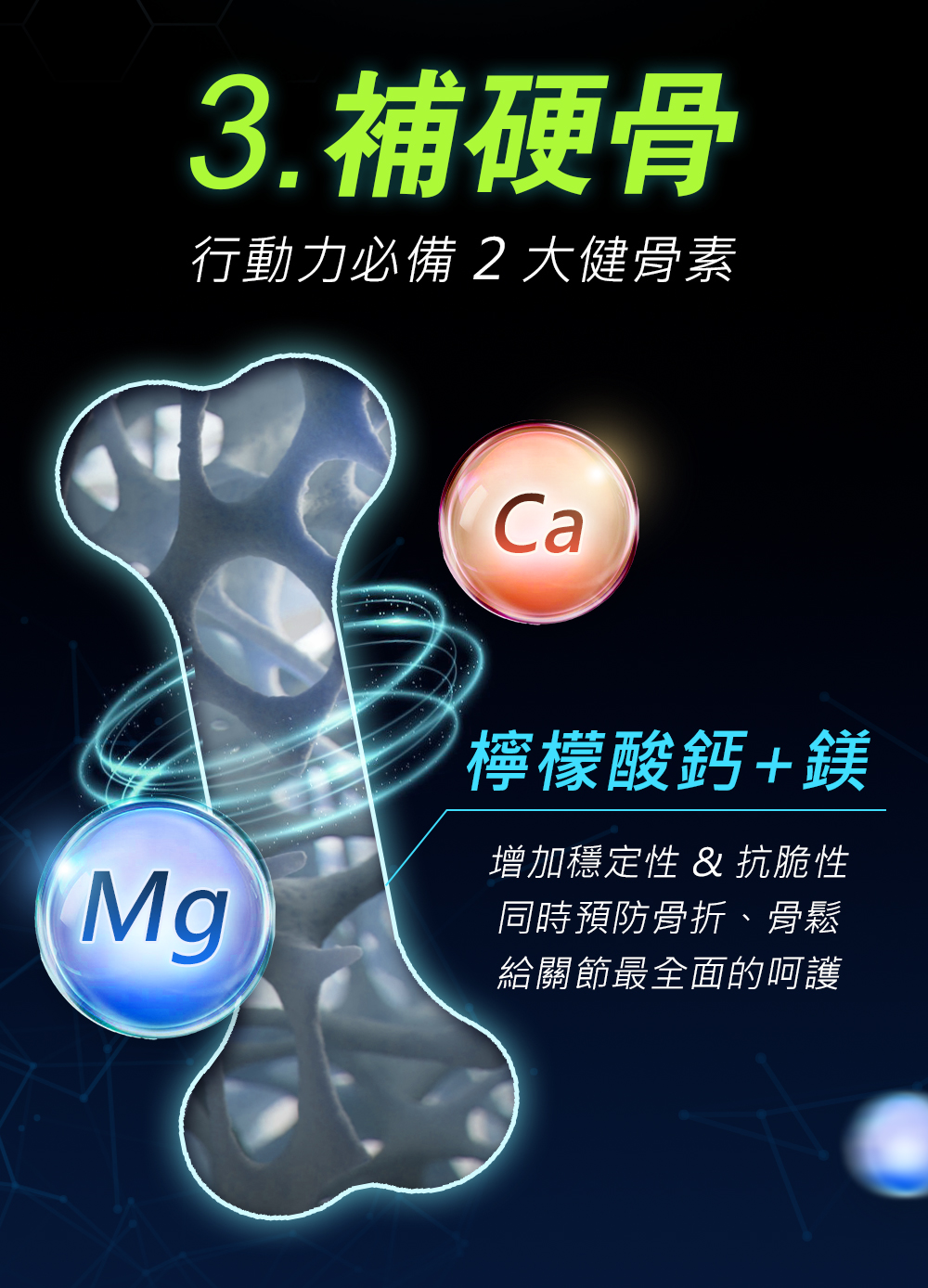 檸檬酸鈣、鎂,預防骨質疏鬆