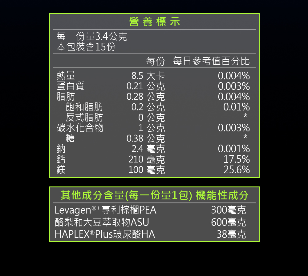 關捷步騰成分表