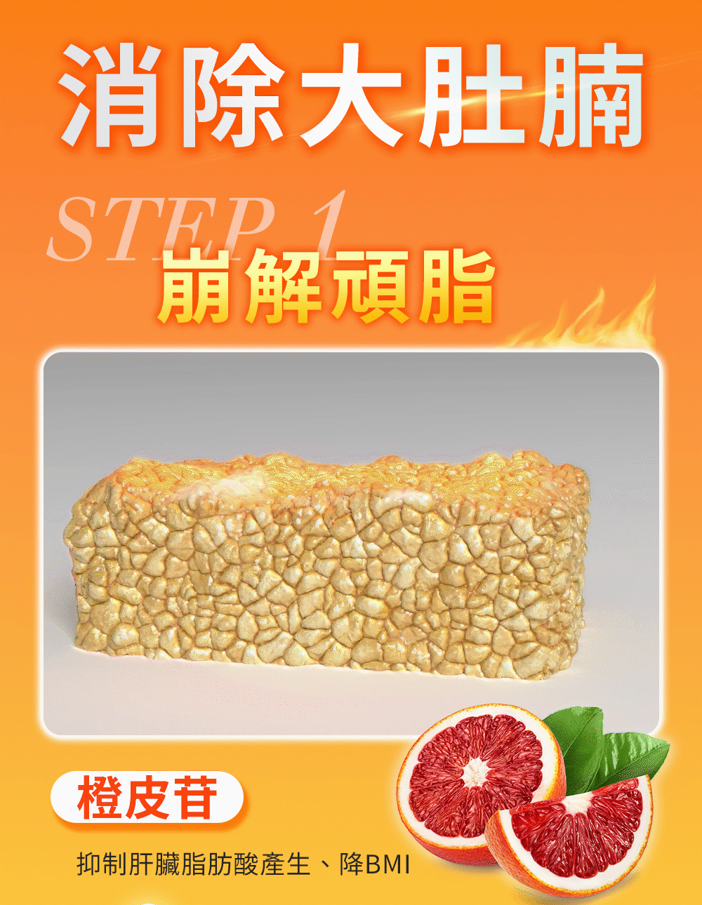 橙皮苷、鉻可以消除大肚腩,減少膽固醇囤積