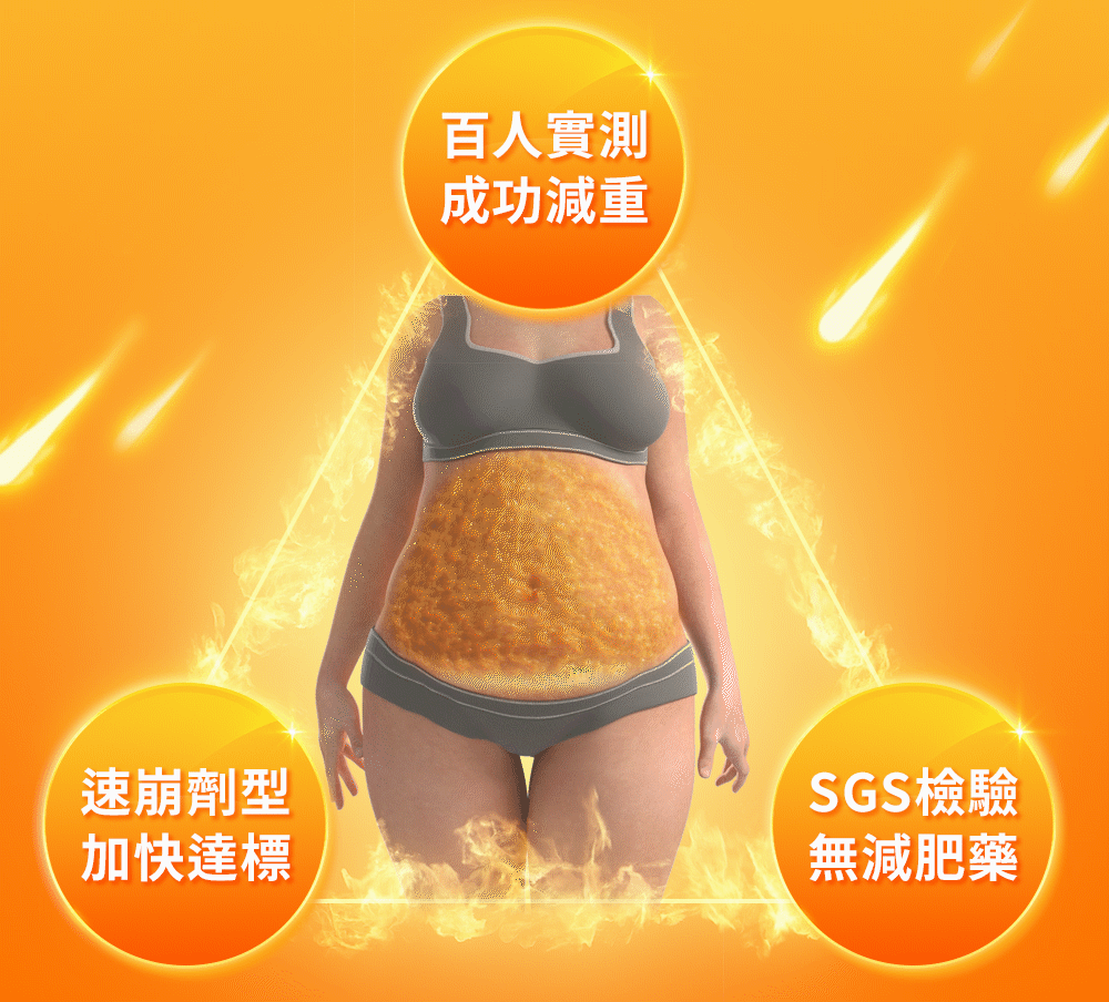 百人成功減重、無減肥藥