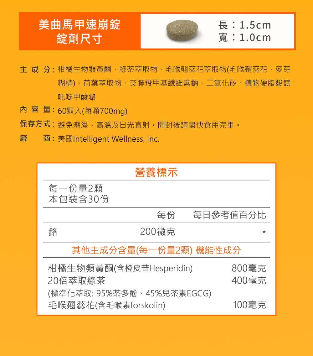 每曲馬甲錠成分表