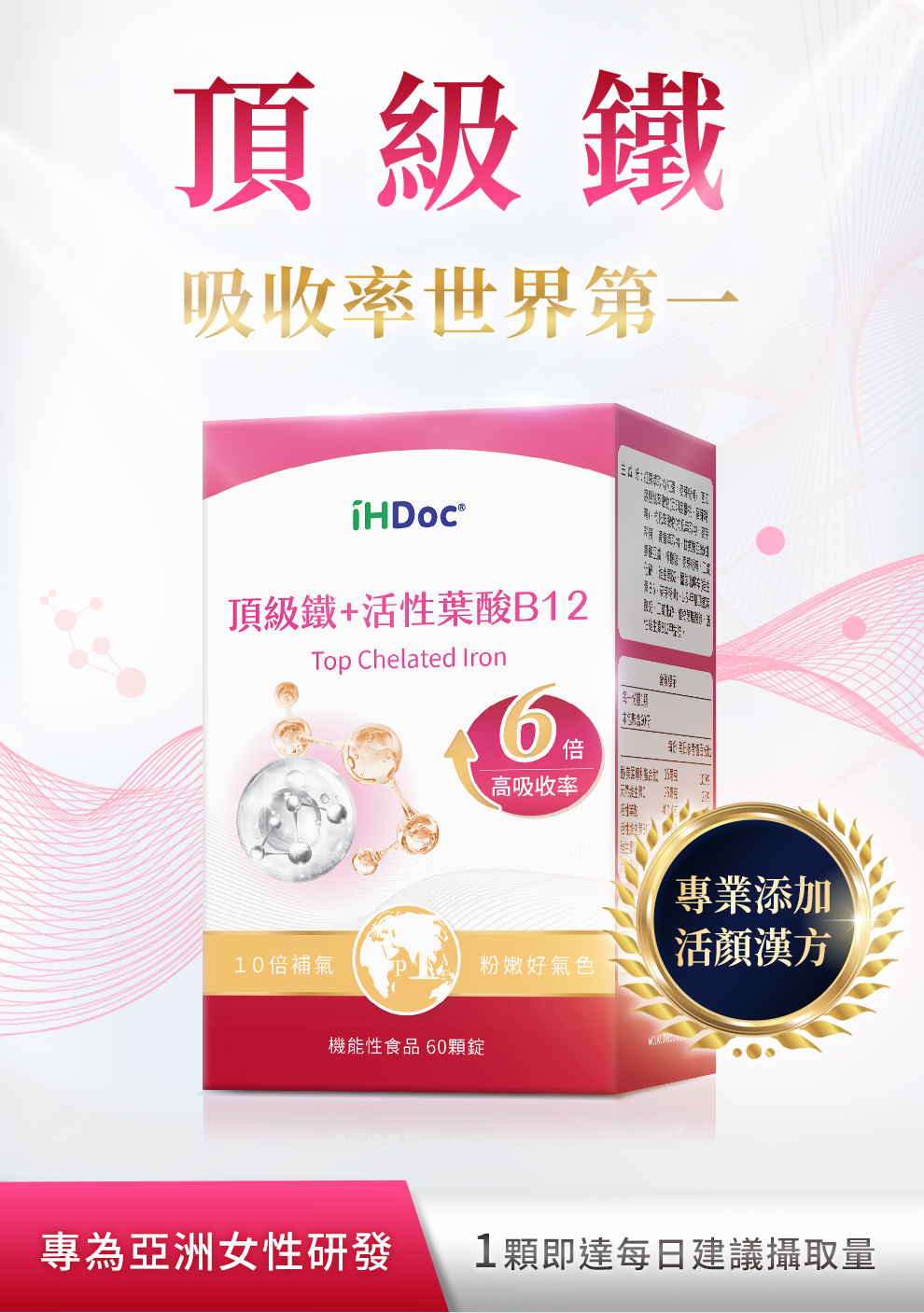 iHDoc吸收率第一的頂級鐵