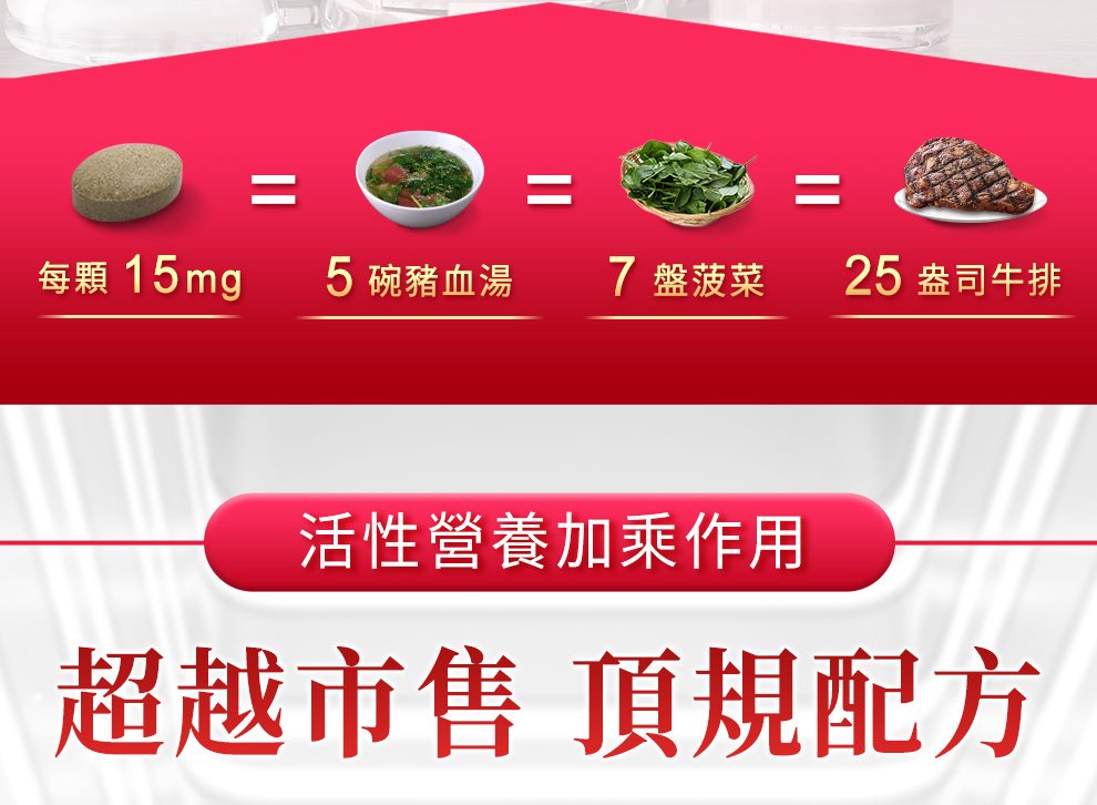 葉酸、B12、B6、B9、C