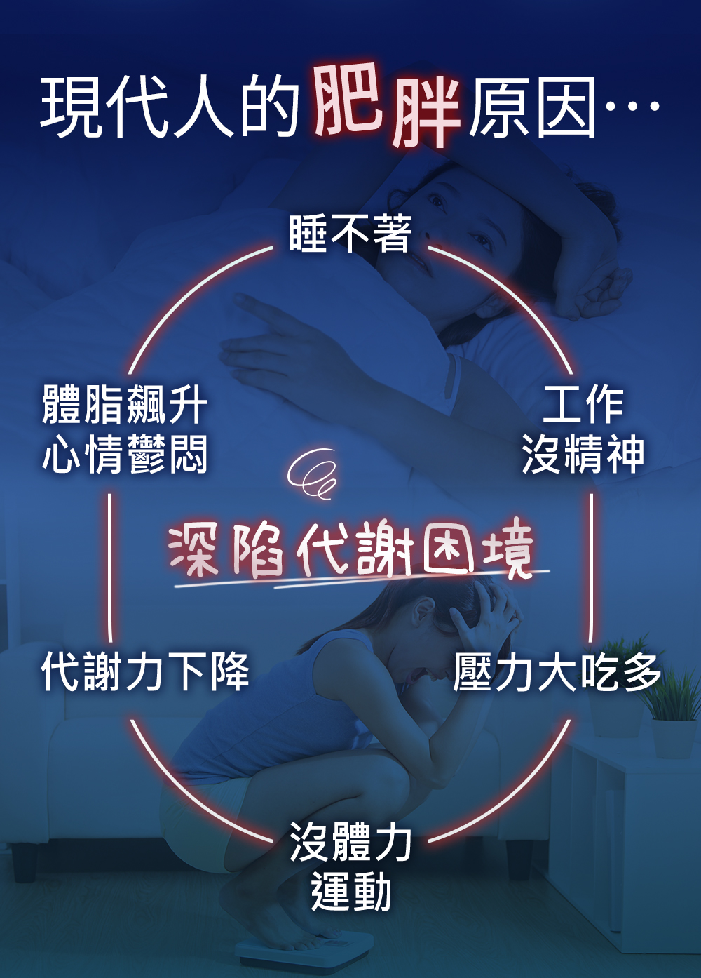 睡不然導致代謝差、肥胖、心情鬱悶、吃太多