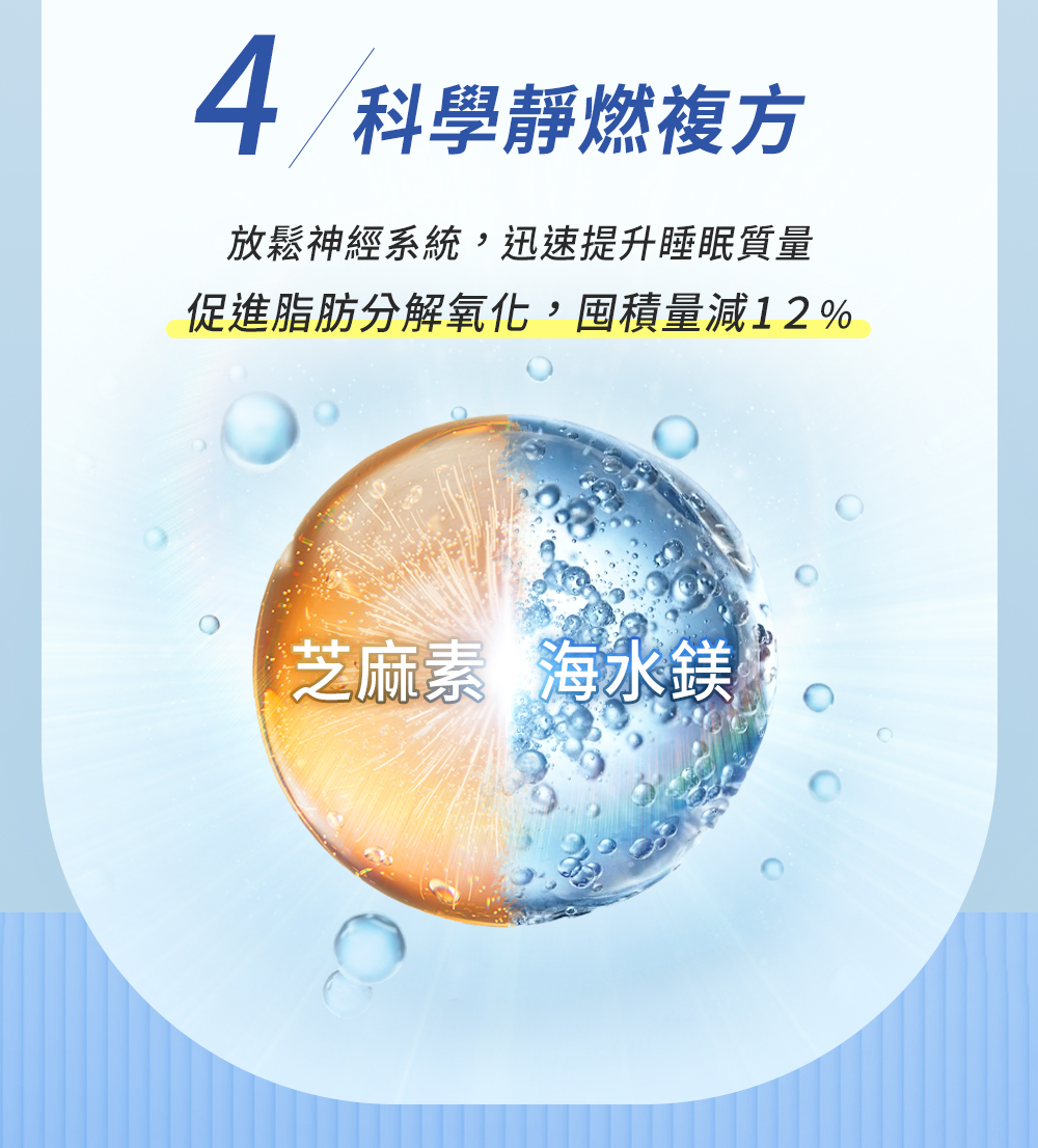 芝麻素、海水鎂