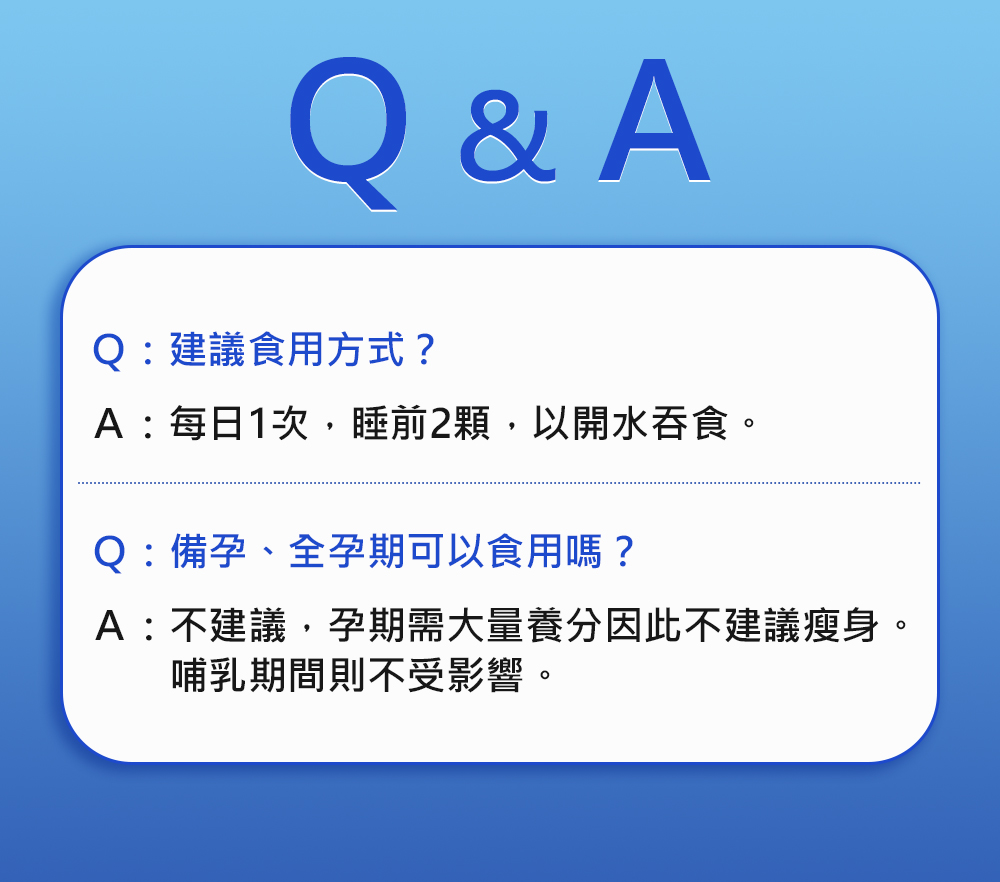 iHDoc美曲夜燃錠Q&A