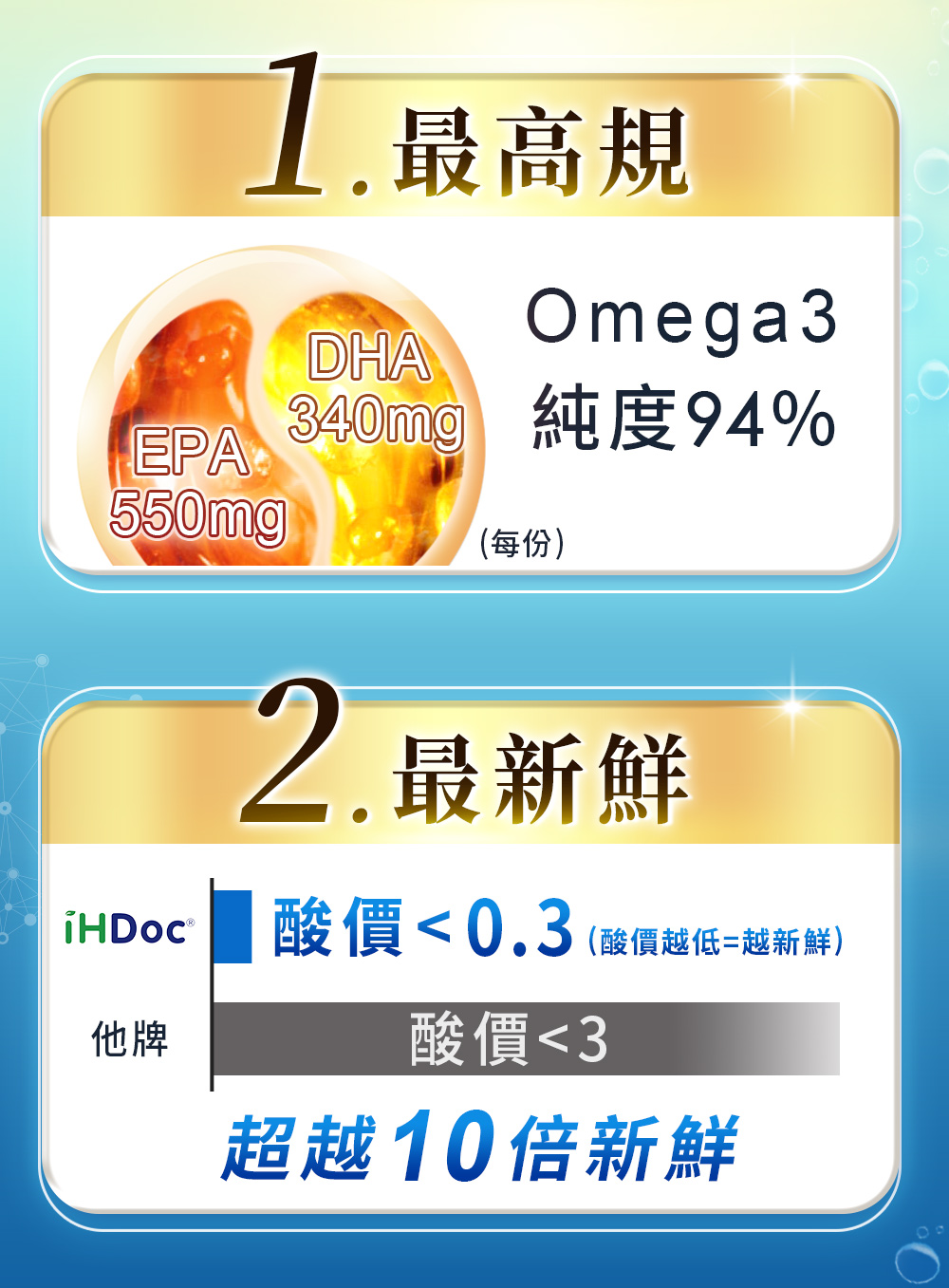 DHA、EPA、低酸價
