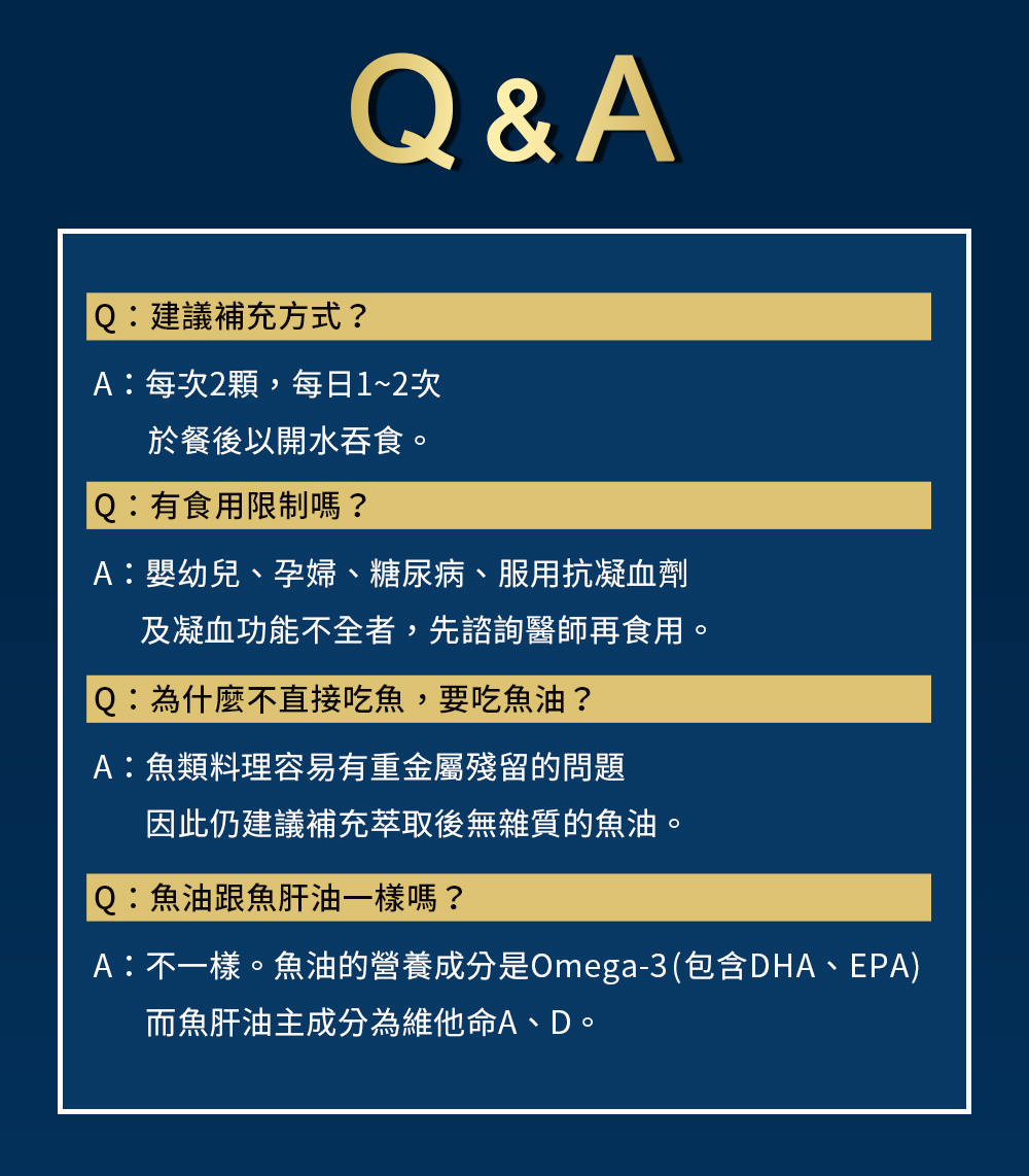 頂鮮魚油Q&A
