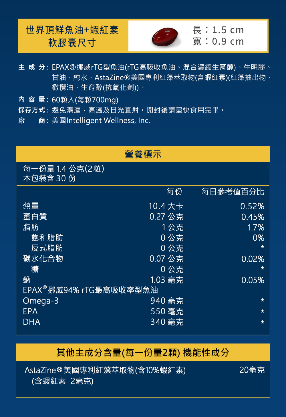 頂鮮魚油成分表