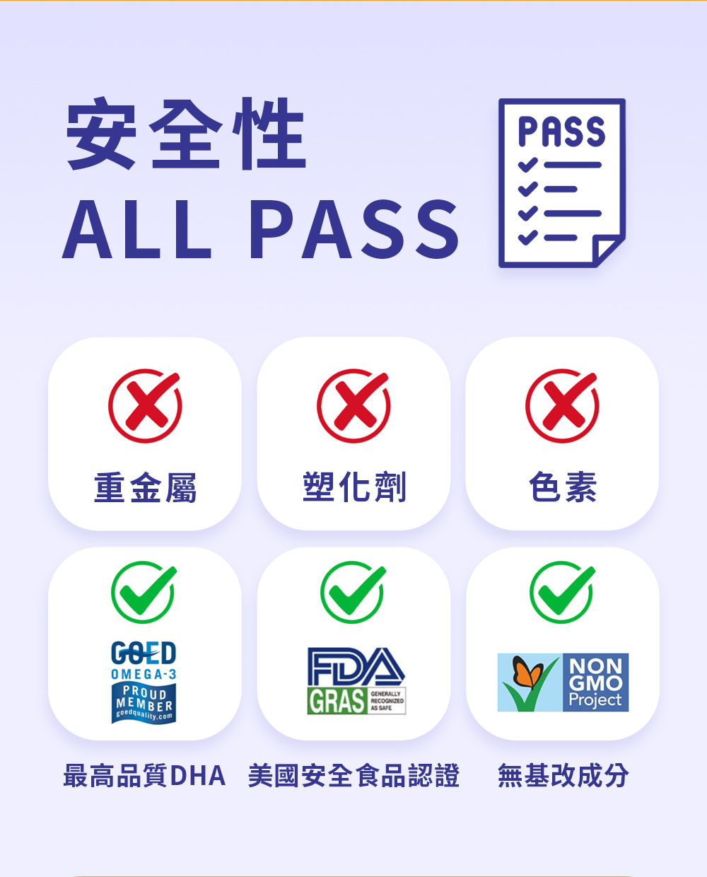 無重金屬、塑化劑、香料、色素