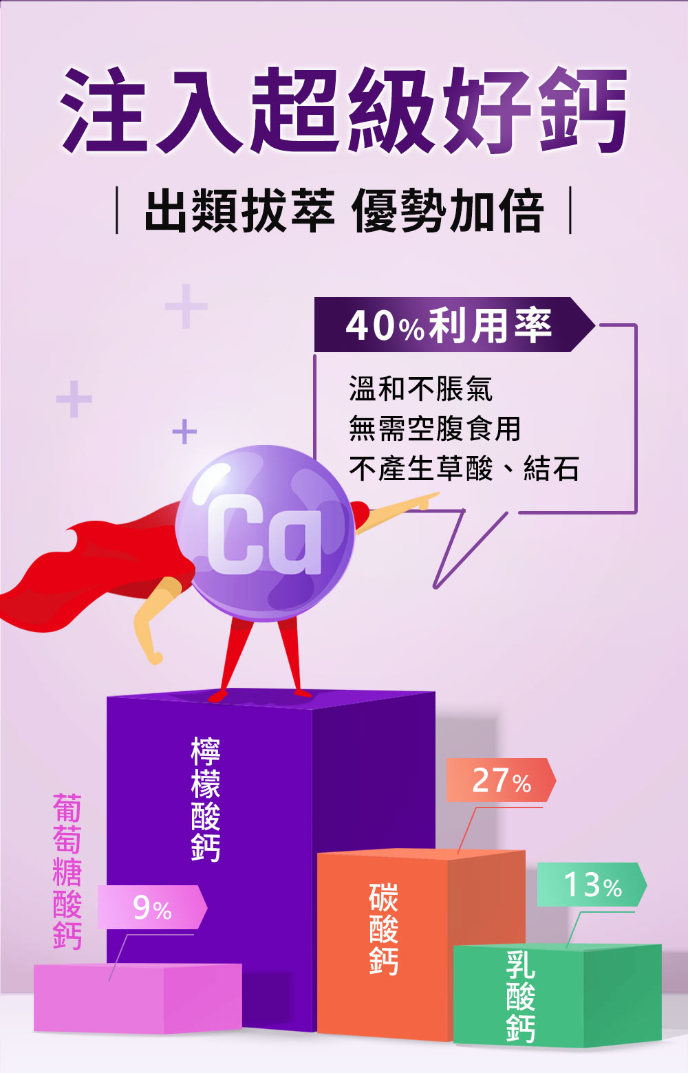 藻精蛋白CPC,富含豐富B群、蛋白質、礦物質