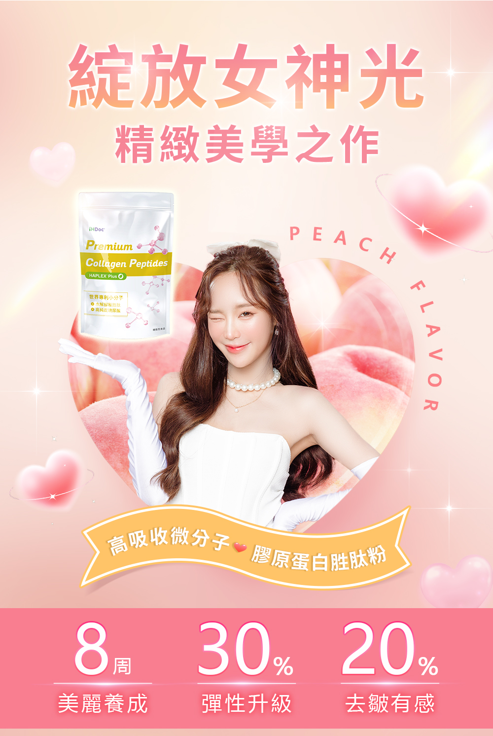 iHDoc頂級膠原胜肽