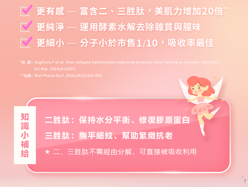 二胜肽、三胜肽