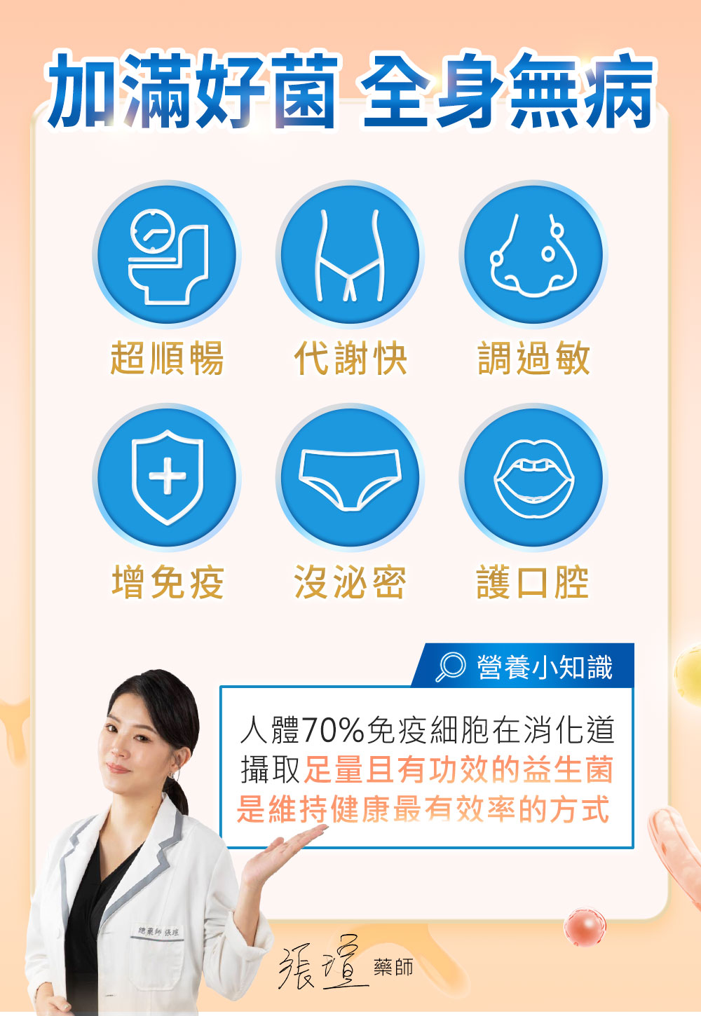 增強免疫力、改善便秘、改善過敏