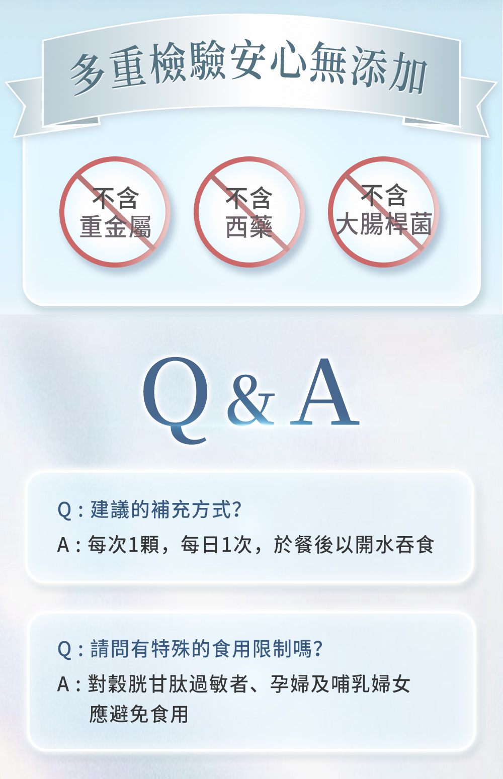 不含西藥、重金屬、塑化劑