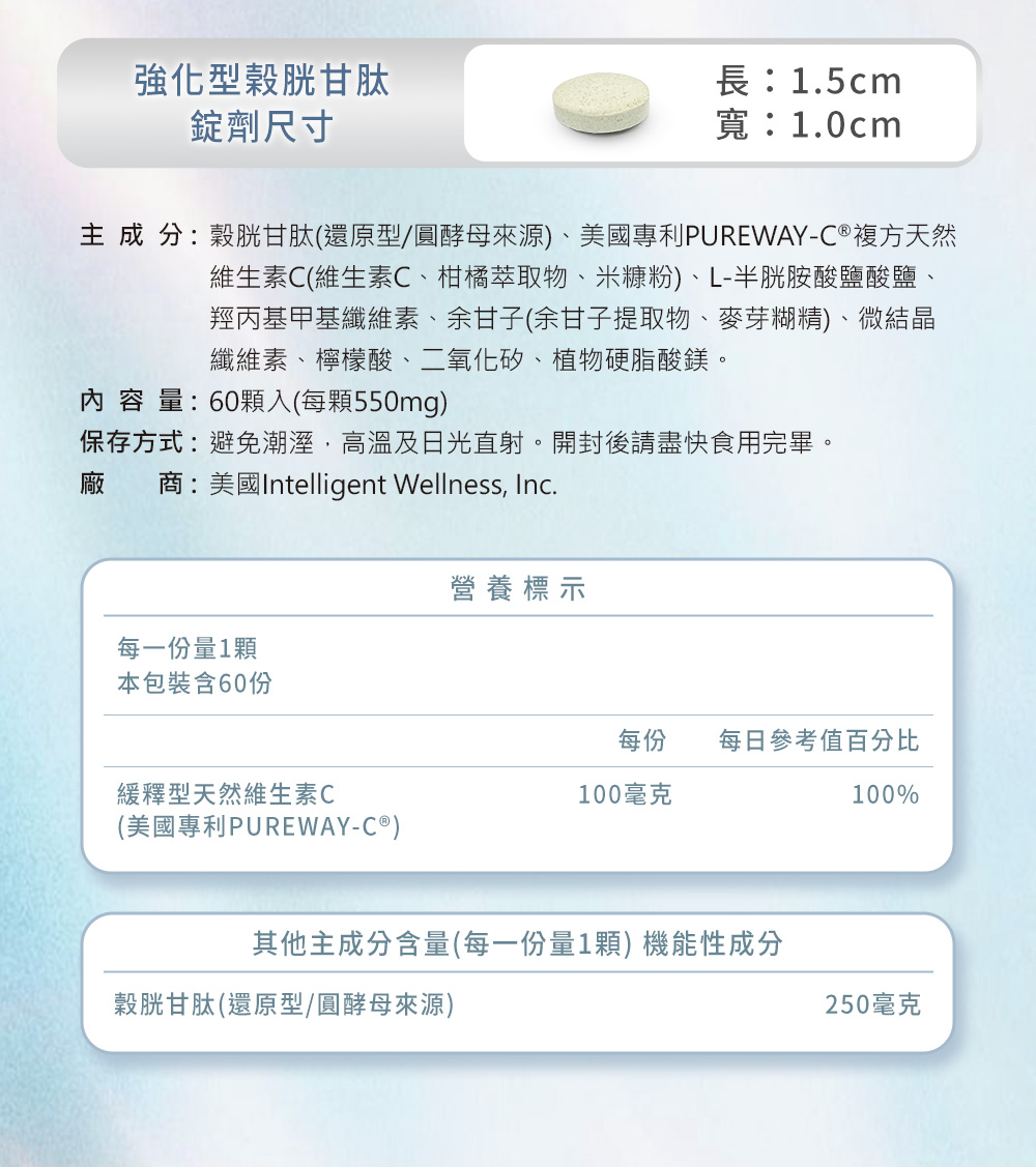 頂級膠原胜肽成分表