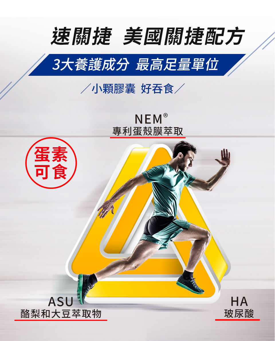 重訓痠痛、老年退化、關節受損